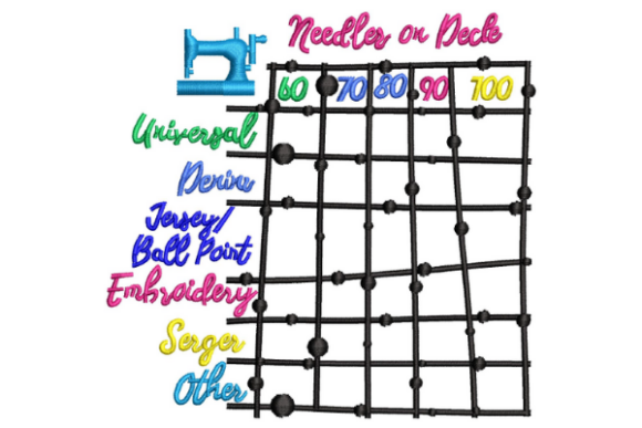 Needles on Deck: A Seasonal Review for Holiday Creators